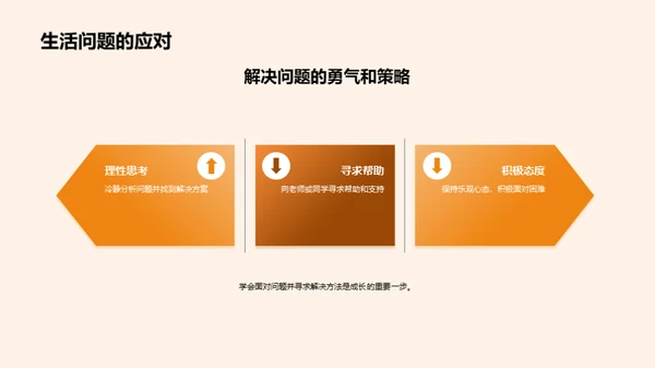 高中生活全攻略