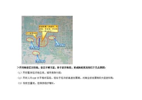 开封市商业市场分析