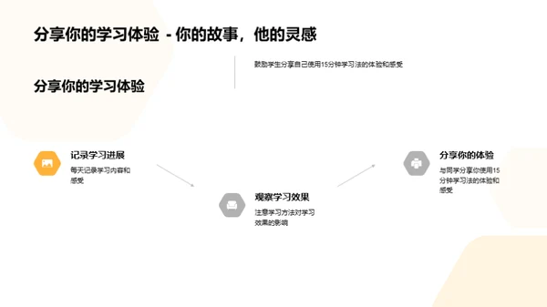 15分钟学习法探究