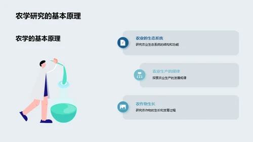 农学研究全景解析