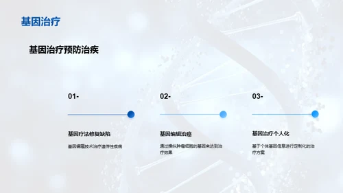 商务风生物医疗教学课件PPT模板