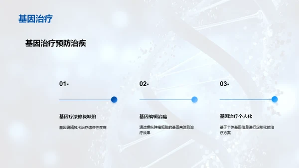 商务风生物医疗教学课件PPT模板