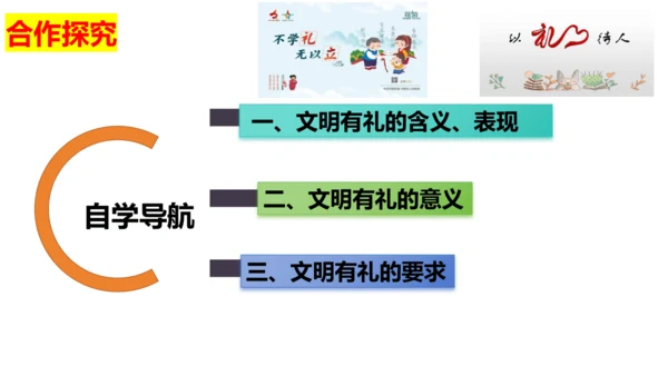 4.2 以礼待人 课件(共24张PPT)