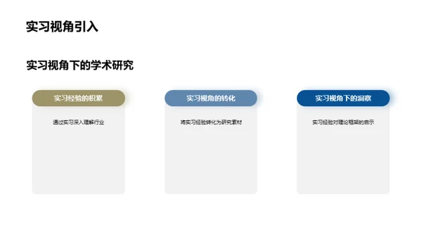 实习与学术研究的融合