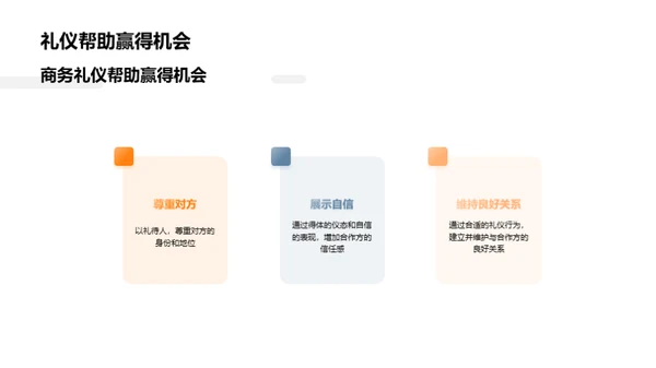 商务礼仪与谈判成功