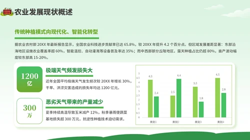 绿色卡通风现代农业种植技术PPT模板