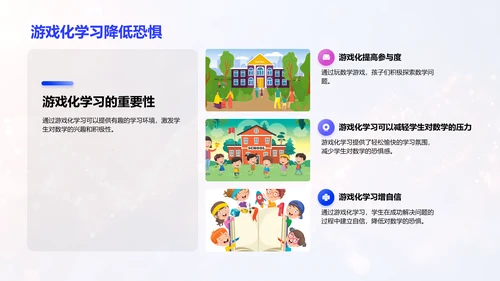 数学课程互动化