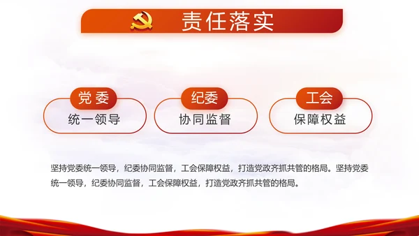 红色党建政协工作报告党课动态PPT