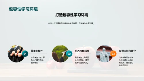 优化教学之道