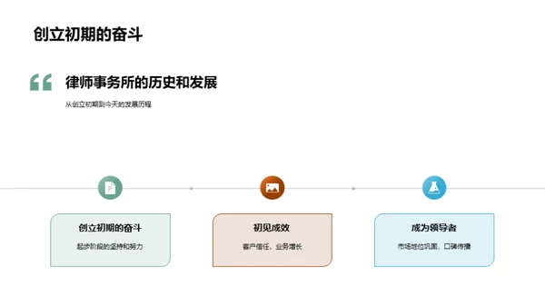 卓越之路：探索某某律师事务所