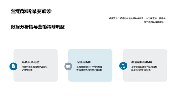 双十二电商销量解密