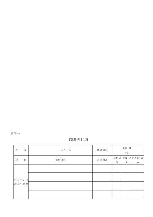 职位、薪酬、绩效考核体系方案