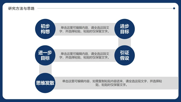 简约本科毕业论文答辩通用PPT模板