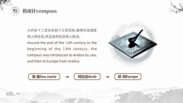 灰色水墨风中国四大发明英文介绍课件PPT