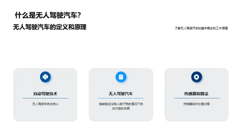 未来交通：无人驾驶汽车的革命