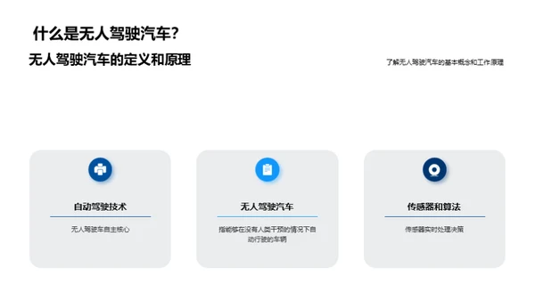 未来交通：无人驾驶汽车的革命