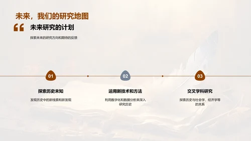 历史研究之旅