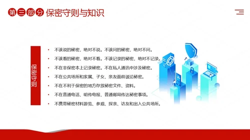 公安消防警务系统保密培训保密教育课程PPT