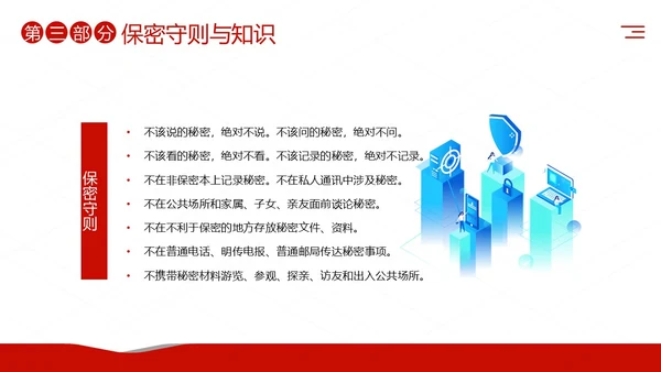 公安消防警务系统保密培训保密教育课程PPT