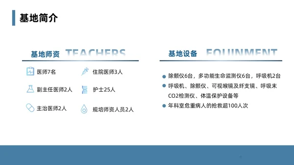 蓝色简约风课件急诊科规范化培训培训课件PPT模板业务培训