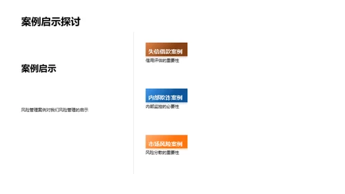 银行风险与合规管理