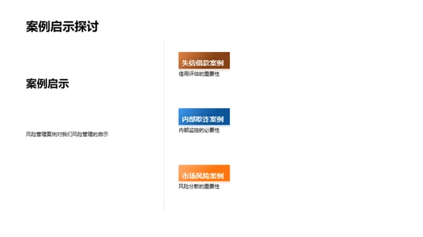 银行风险与合规管理