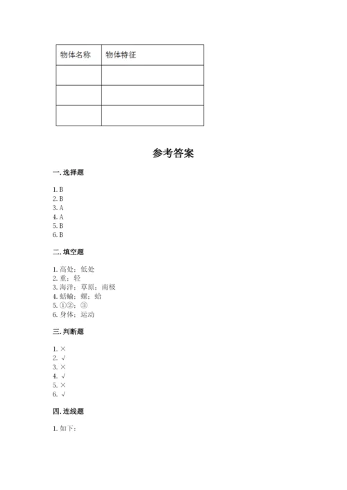 教科版小学科学一年级下册期末测试卷附答案.docx