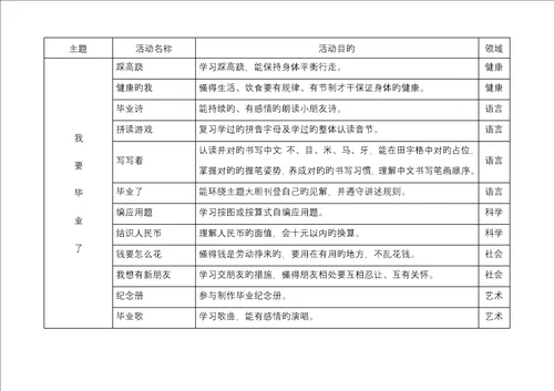 幼小衔接主题活动专题方案