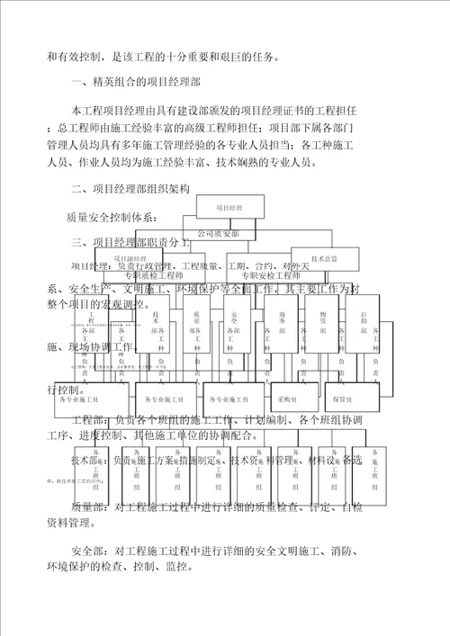 城市沿街建筑立面改造工程施工组织设计