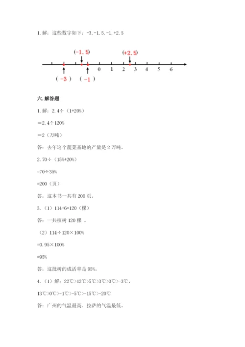 茂港区六年级下册数学期末测试卷精品带答案.docx