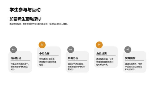 探究新教学法