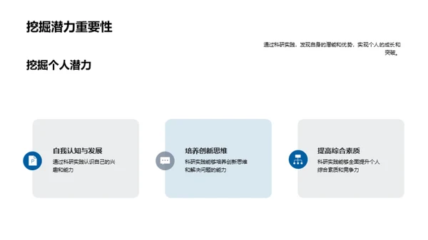 科研实践之旅