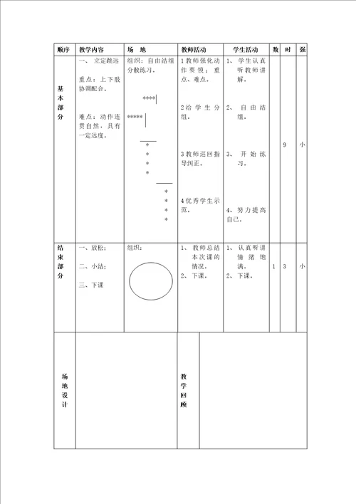 小学体育下学期备课教案
