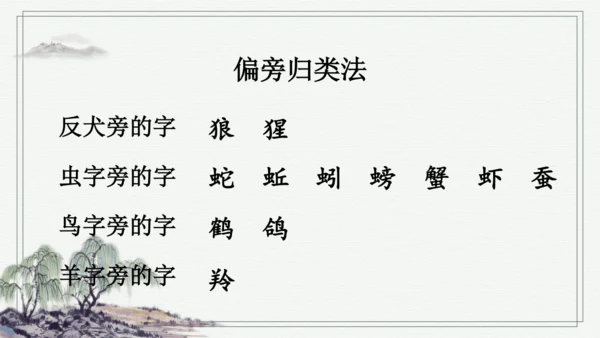 部编版二年级上册语文 语文园地八 课件