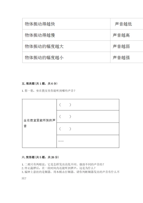 教科版科学四年级上册第一单元声音测试卷（word）.docx
