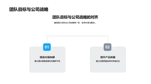 决胜20XX年战略规划