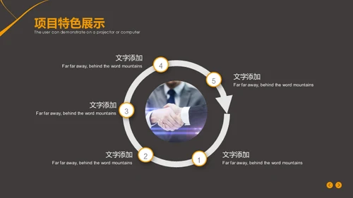 创业项目宣讲介绍通用PPT模板