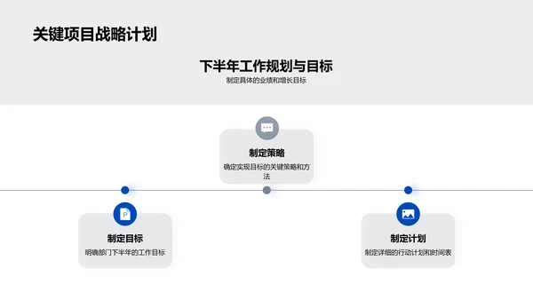 半年业绩汇报会