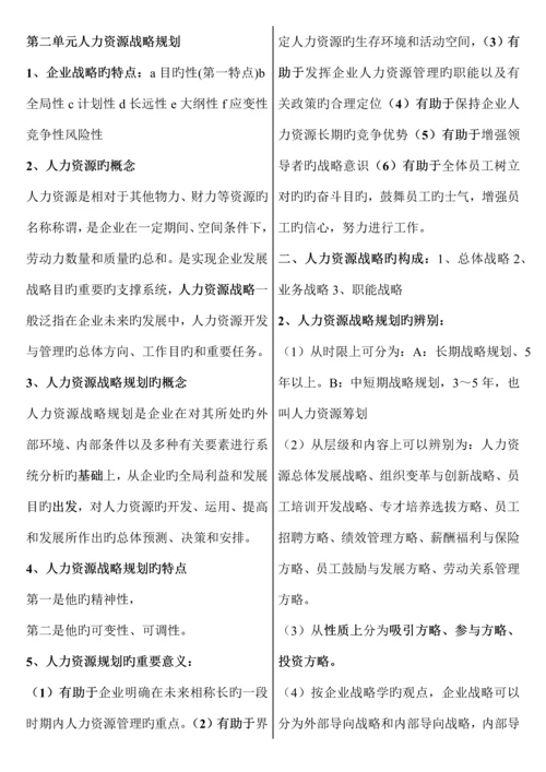 2023年企业人力资源管理师一级复习资料最新版.docx