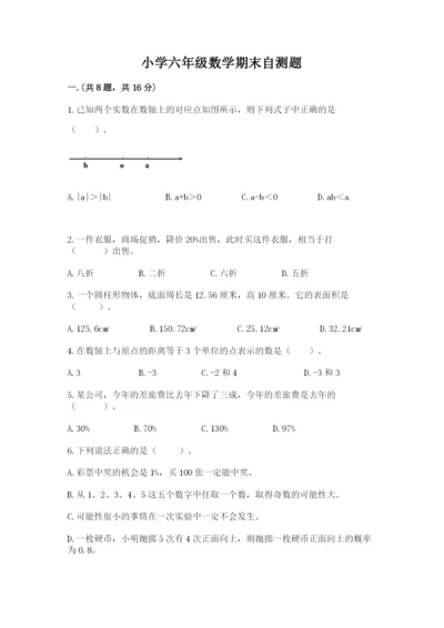 小学六年级数学期末自测题完整.docx