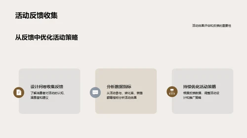 家居电商全面营销解析