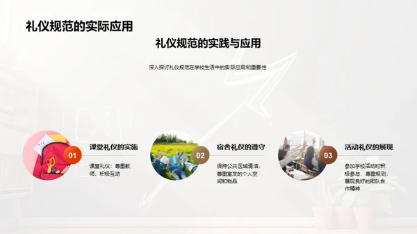 学校文化与礼仪活动