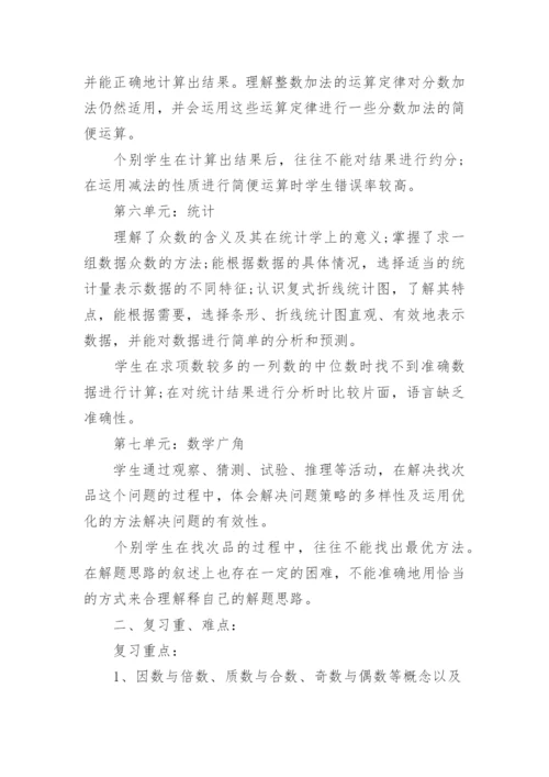 人教版小学数学五年级下册复习计划.docx