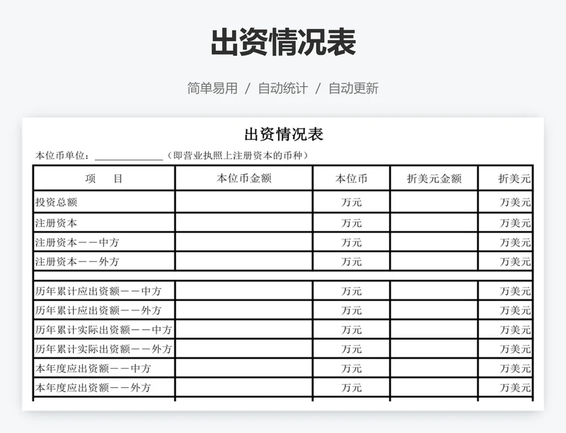 出资情况表