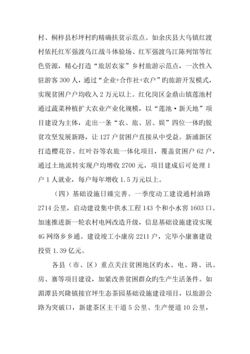 年第一季度扶贫项目建设推进情况报告.docx