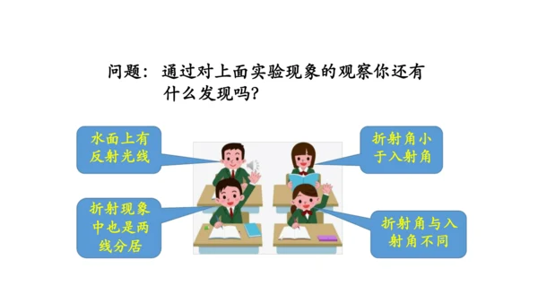 4.4 光的折射 课件（共62张PPT）