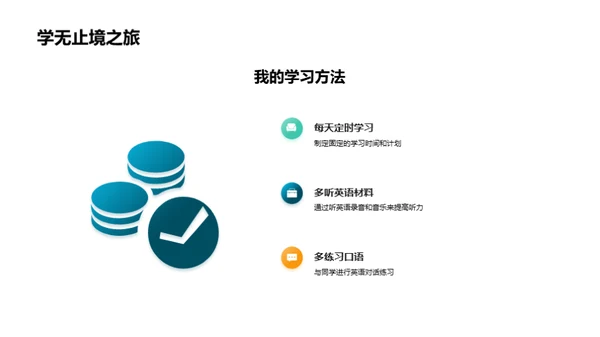 掌握英语学习法宝