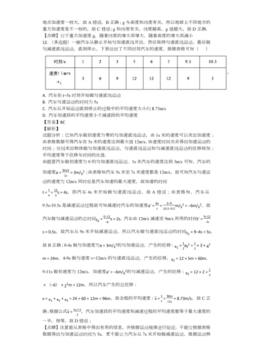 高中物理匀变速运动100题(带答案).docx