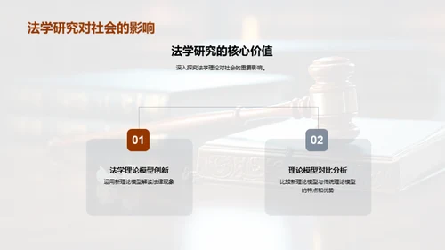 法学创新理论解析