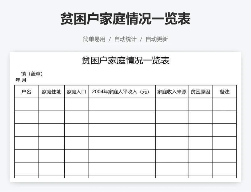 贫困户家庭情况一览表